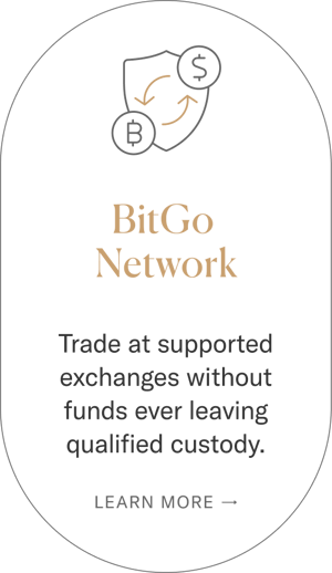 BitGo Network