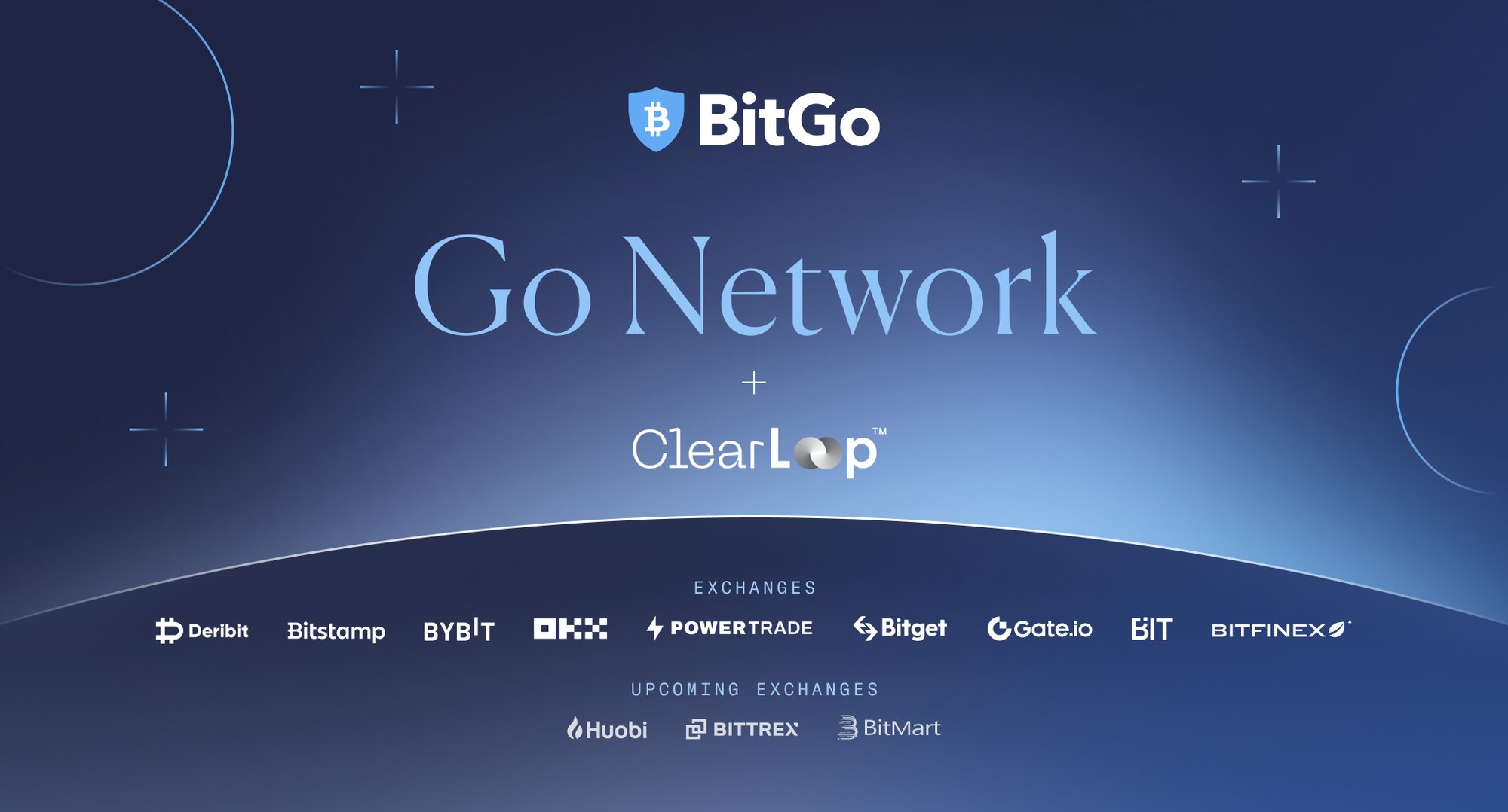 Go Network <> ClearLoop
